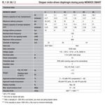 Jesco Memdos智能技术数据