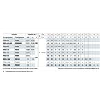 pedrolo PK PKM技术规格